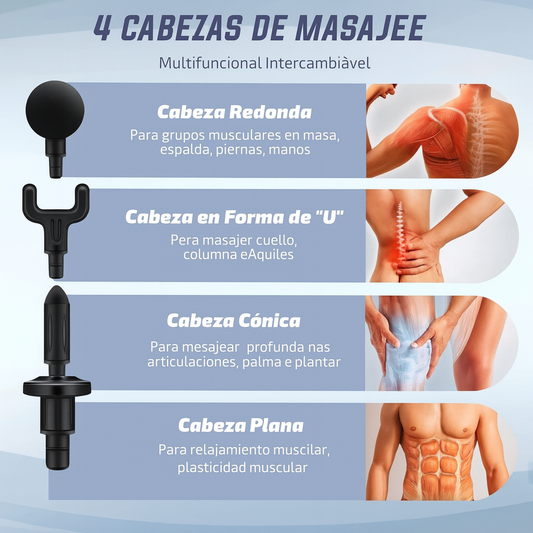Mini Pistola de Masaje Profesional — ¡Alivio Real para Tu Dolor en Minutos!